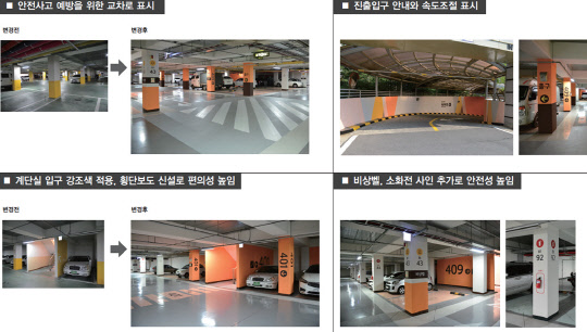 지하주차장 그래픽 적용 예시. <LH 제공>